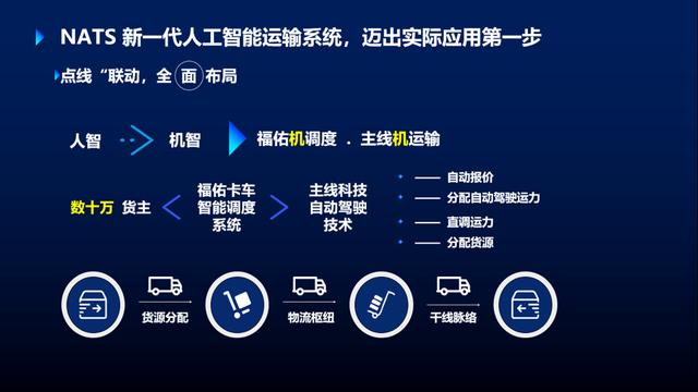 主线科技与福佑卡车成立合资公司,加速自动驾驶在干线物流的商业化落地