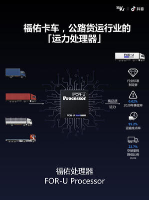 福佑卡车创始人单丹丹:产业互联网效率制胜,公路货运"标准化"演进|WISE2021新经济之王大会